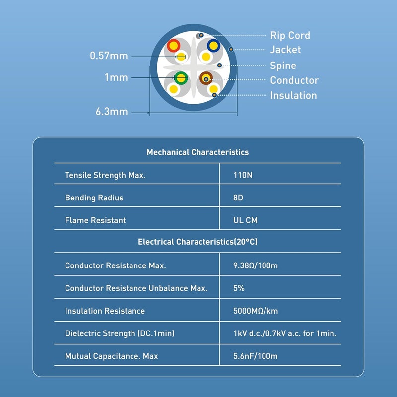 CableMatters كابل إيثرنت Cat 6 من النحاس الخالص بسمك 23AWG، معتمد من UL، مصنف CM، 300 قدم، صلب، كابل إيثرنت UTP Cat6، كابل إيثرنت Cat6، أزرق - Image 2